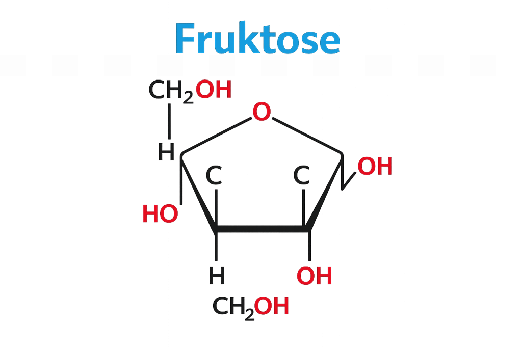 Darstellung der chemischen Formel von Fruktose